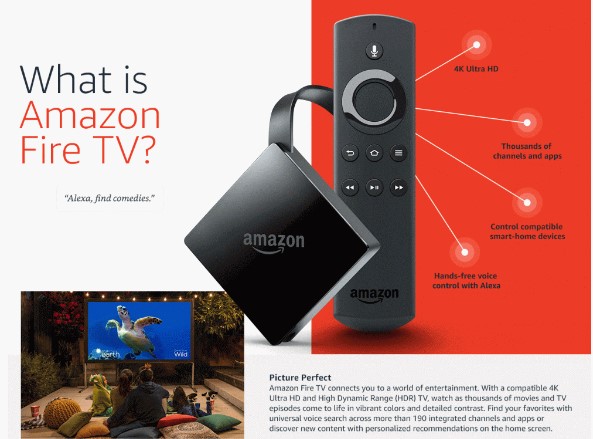 What Is Amazon FireStick